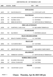 Rotation Posting Closing Thursday, April 20, 2023 @ 3:00 pm