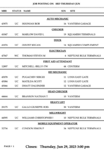 Rotation Posting Closing Thursday, June 29, 2023 @ 3:00 pm